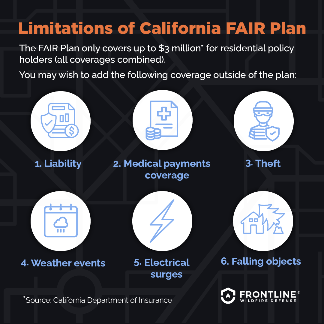 California FAIR Plan & Your Fire Policy Explained Frontline