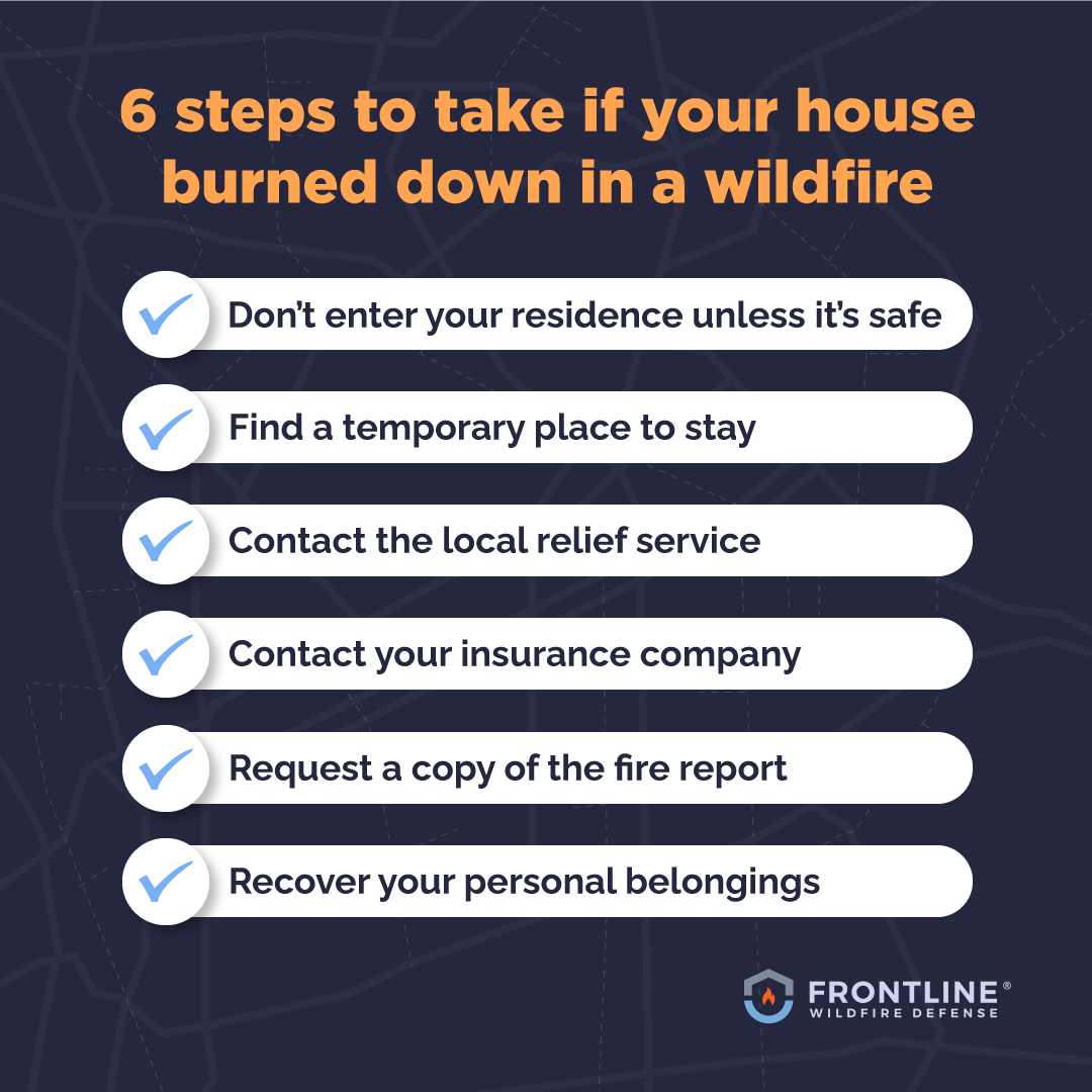 What to do if your house burned down.