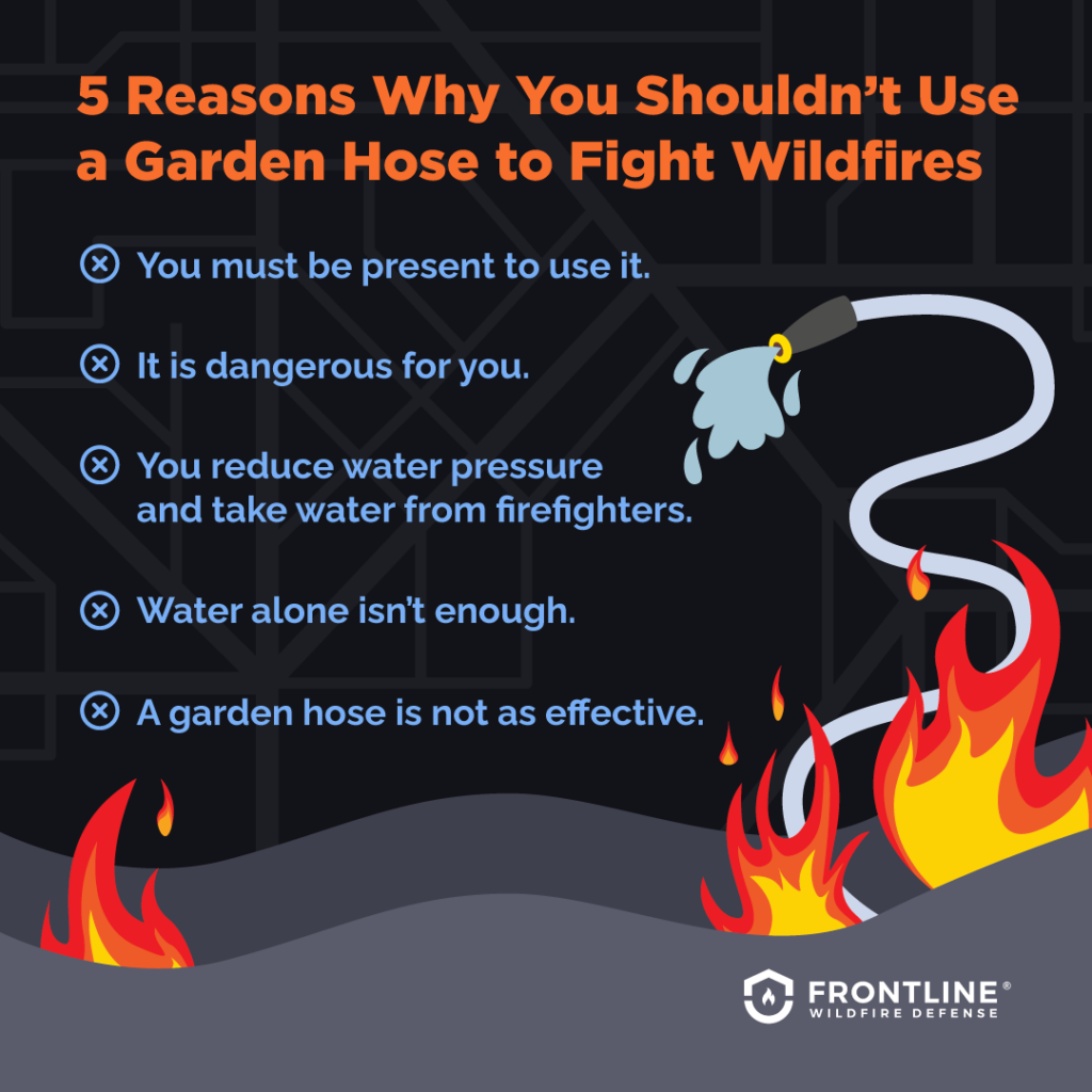 Can you use a garden hose to fight wildfires?